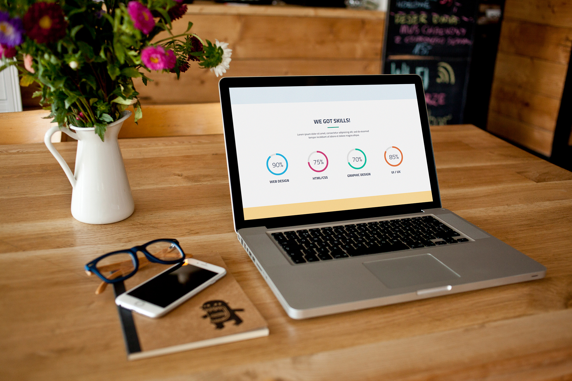 websites 6